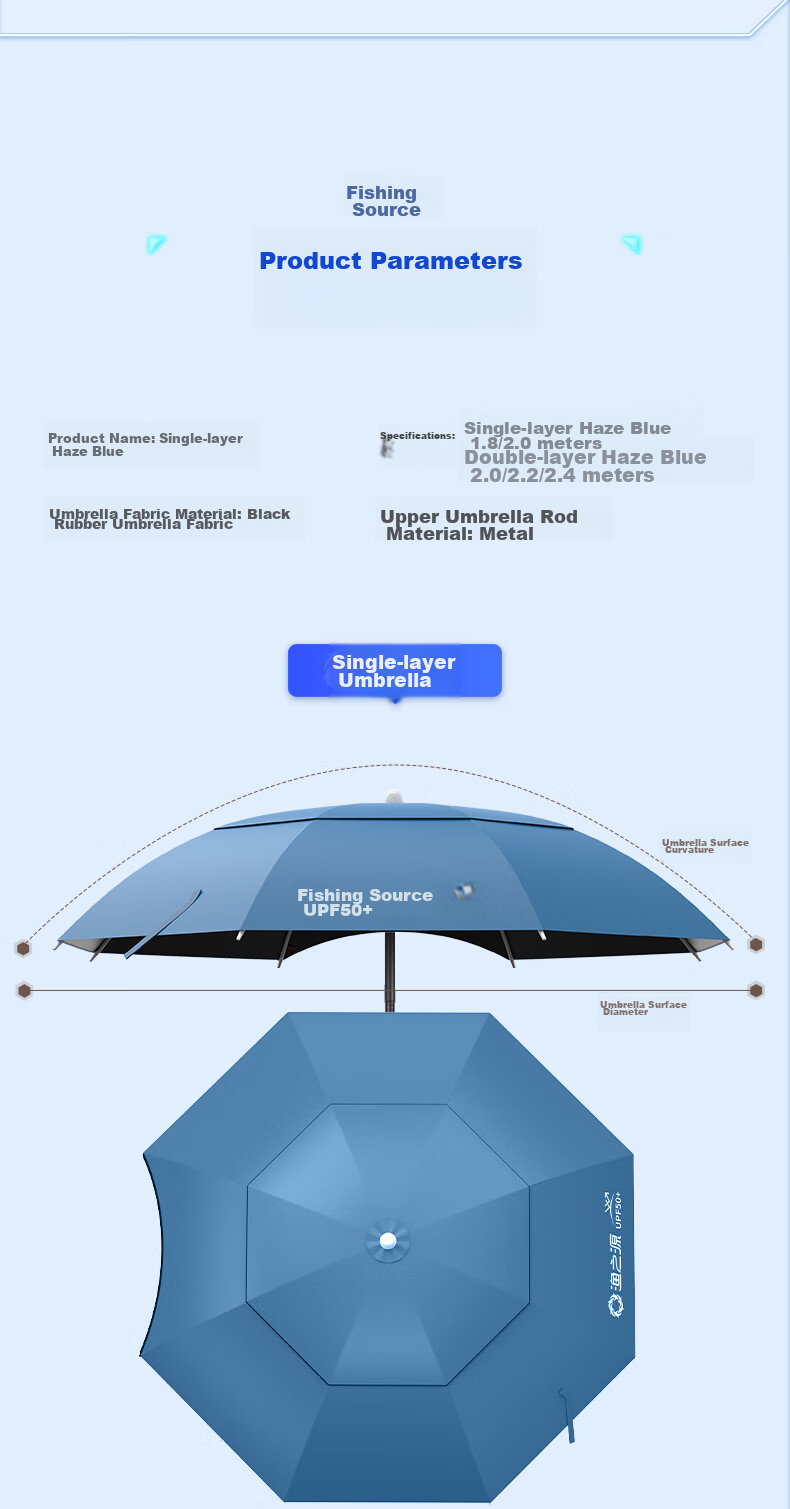Yuzhiyuan Fishing Umbrella, Sun Protection, Outdoor Rain-Proof, UV-Resistant, Windproof, Black Rubber, Thickened, Norwegian Blue, 2.0 Meters 10