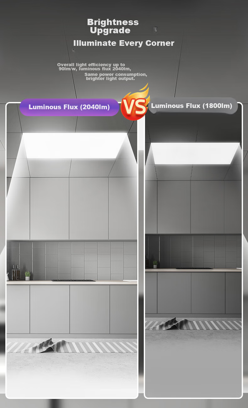 Midea Ultra-Thin Borderless Kitchen Light, Recessed Panel Light for Bathroom And Kitchen, Integrated Ceiling Light, 30x60 Full Spectrum Eye Protection, 24 Watts 9