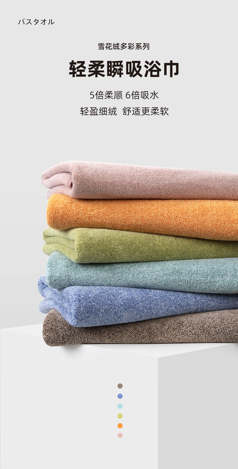 GGT Japanese Colorful Bath Towel, Thick Household Adult Large Towel, Absorbent Quick-Drying Shower Towel for Men And Women, Cute Yellow Sports Desig 1