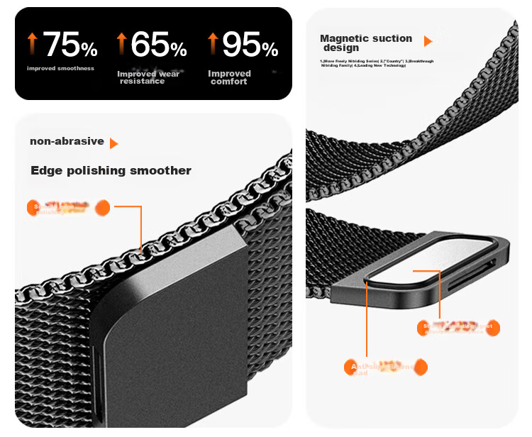 Iboann Magnetic Watch Band Compatible with Huawei Fit5, Milanese Loop for Huawei Watch Fit4/5Pro, Metal Integrated Accessory for Smartwatch FIT3 5