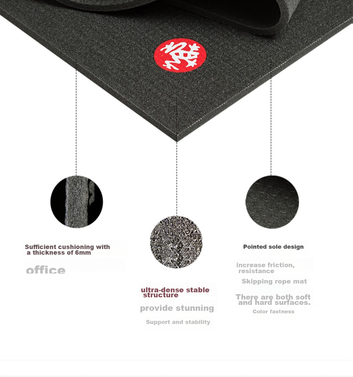 MANDUKA Frog Mat PRO Legend Series Professional Yoga Mat, Seasonal Limited Edition Non-Slip Mat, Thickened Fitness Essential, 6mm 7