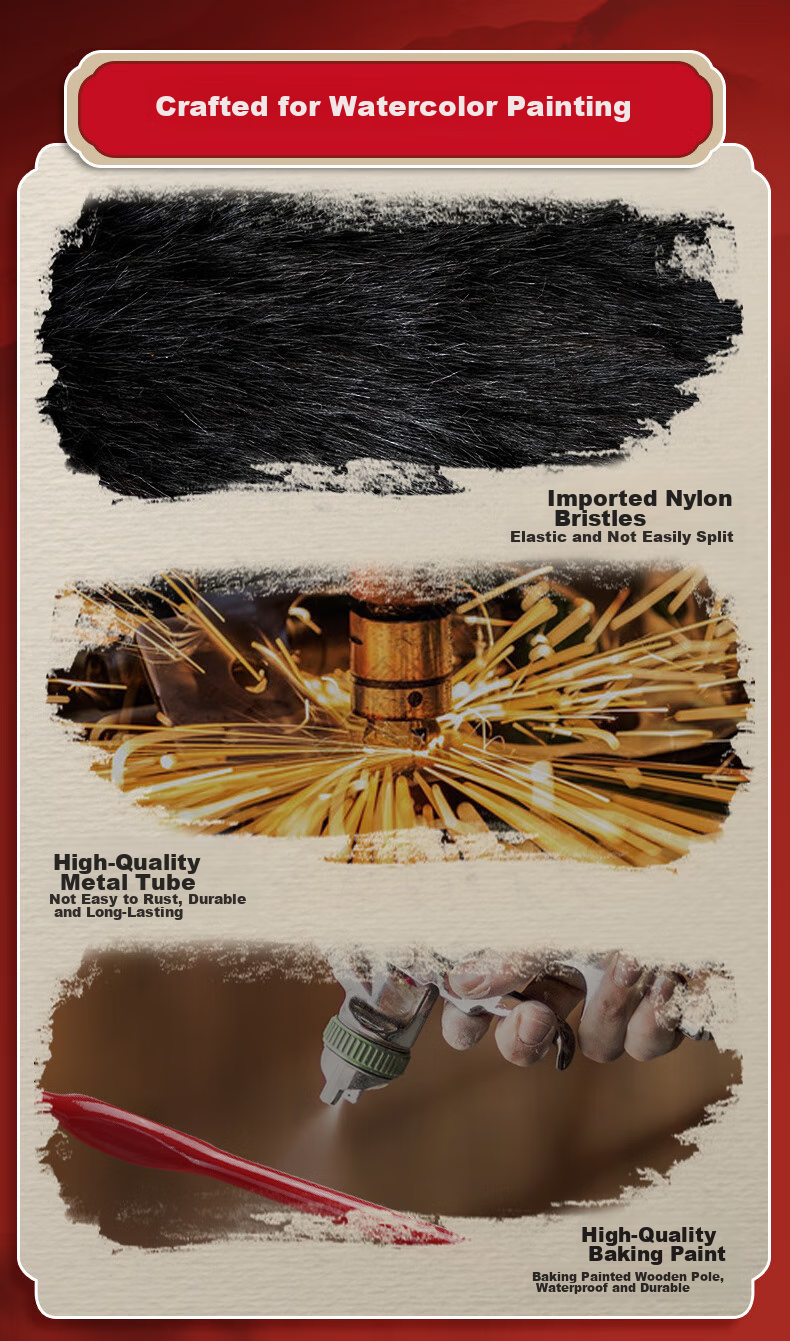 BGI-WAPM No. 000 Line Pen, Art-Specific Watercolor And Gouache Outline Brush, Hand-Drawn Edging Pen, Small Brush, Fine Line Brush, Fine Hair Brush, Drawing Brush, Line-Drawing Acrylic Chinese Painting Pigment Brush, Sketching, Marker Drawing 3
