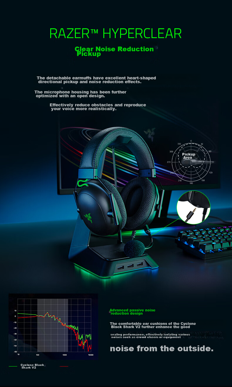 Razer BlackShark V2 Wired Over-Ear Gaming Headset with Microphone, Passive Noise Cancellation, USB Gaming Sound Card, Tri-Band EQ Adjustment, CSGO PUBG Gaming Headphones 4