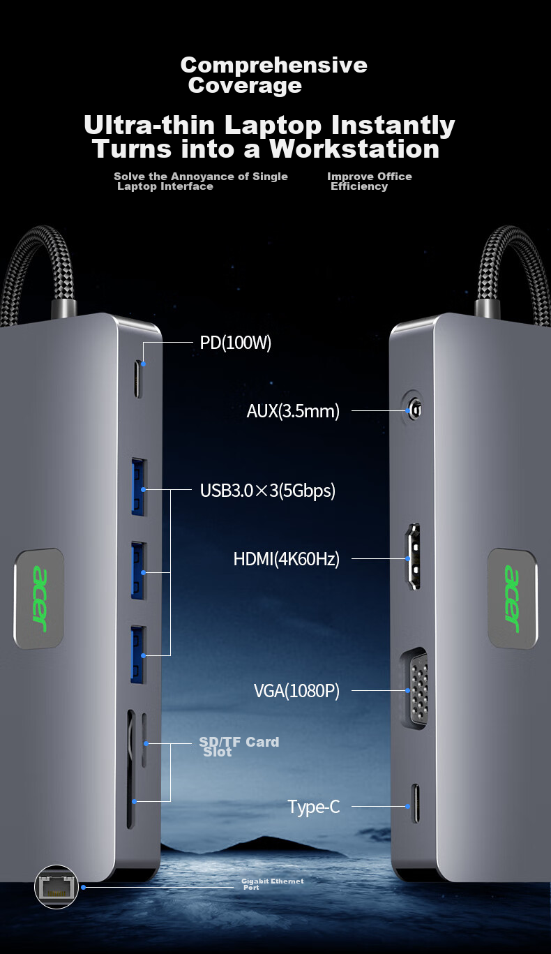 Acer Multi-Functional Expansion Dock USB-C to HDMI Converter Compatible with MacBook, 4K60Hz Screen Mirroring, VGA Audio Gigabit Ethernet Port Hub Expansion Dock 2