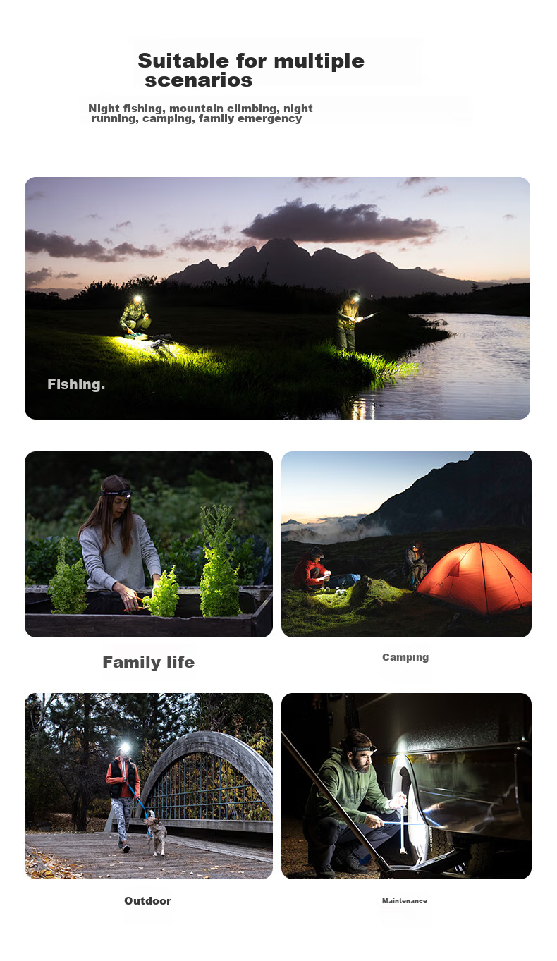 LED LENSER MH3 Long-Lasting High-Brightness Headlamp for Fishing, Off-Road Hiking, Mountain Climbing, Beach Combing with Replaceable Batteries 7