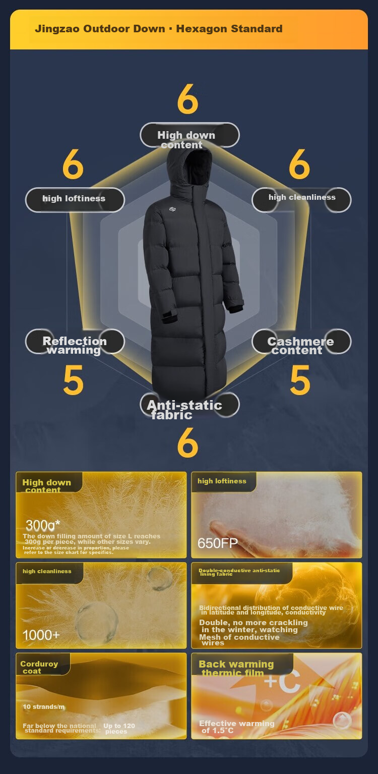 JD Original Long Down Jacket, Sports Outdoor Winter Thickened Warm Coat for Men, Black, XL 3