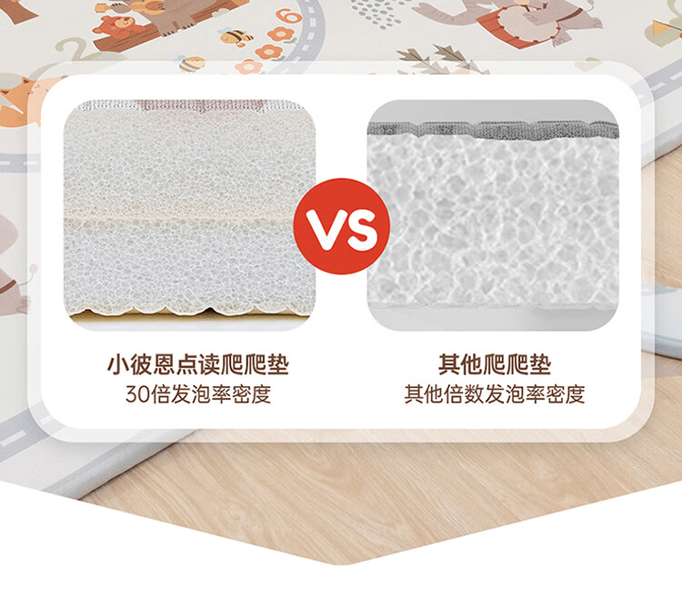 Xiaobien Baby Crawling Mat, Thickened Infant Play Mat, Early Education Enlightenment, Double-Sided, No Melamine, Whole Mat, 180*200 3