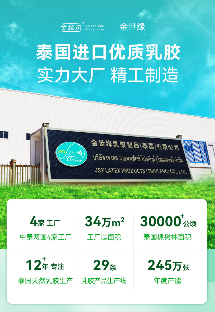 Jinxiangshu [Zhang Yuxi's Choice] Thai Imported 92% Natural Latex Mattress Pad, Latex Mattress Topper, 150*200*7.5cm 1
