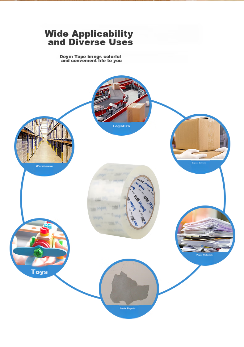 Befon Stationery, 60mm Box Sealer Packaging Tape Base, Transparent Tape Cutter, PP Material, Standard 60mm, Orange + Blue 1726 6