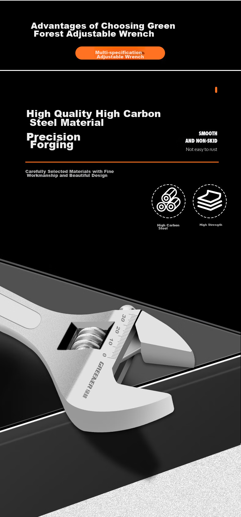 GREENER Adjustable Wrench, 6-Inch Household Set, Universal Open-End Wrench, Wide-Mouth Multi-Functional Plumbing Adjustable Wrench 6