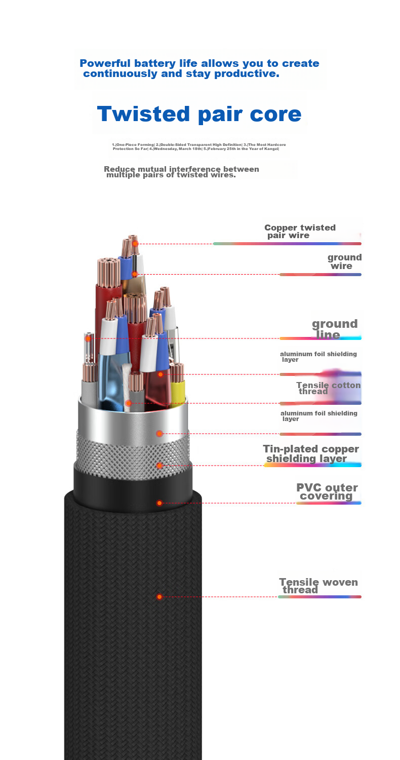 Kaiboer Thunderbolt 4 Data Cable, Type-C Full-Function Cable, 8K Screen Mirroring, 40G Transmission, PD Fast Charging, USB4 Thunderbolt 3 Certified, for Apple IPhone 16 And Monitor Connection, 0.5 Meters 15