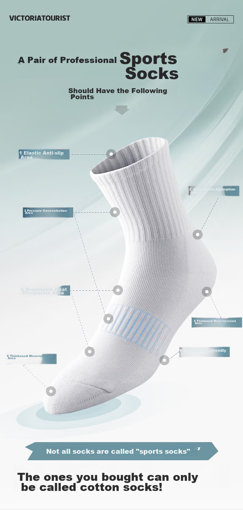 VICTORIATOURIST 4-Pair Set of Basketball Socks, Spring And Summer Sports Socks for Men, Breathable Shock-Absorbing White Socks, Durable Running Training Mid-Calf Cotton Socks 1