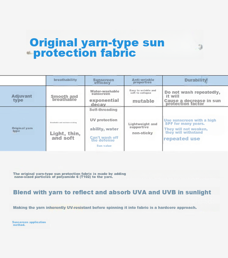 LangSha Sun Protection Clothing for Men And Women, Ice Silk Summer UV-Resistant Ultra-Thin Breathable Sun-Blocking Skin Coat, Outdoor Sun Protection Jacket 6