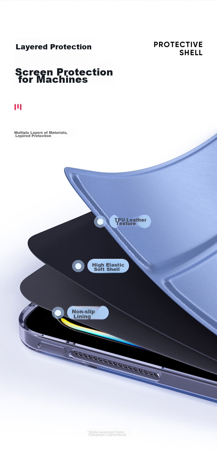 CangHua Compatible with 2024/2025 IPad Pro 11-Inch Protective Case, for M4/M5 Chip Apple Tablet, Shockproof Tri-Fold Stand Silicone Cover, Lavender 9