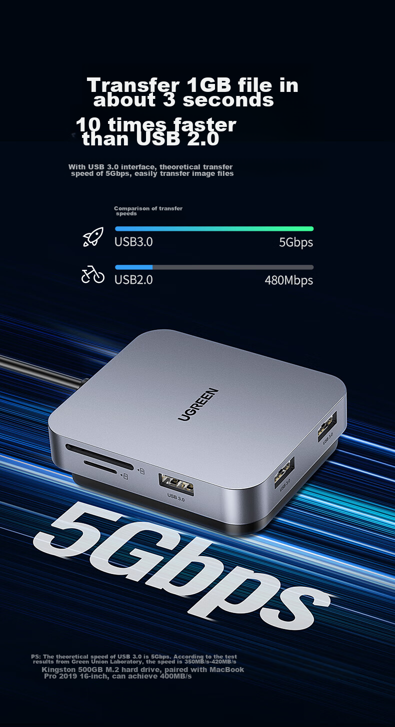 UGREEN Type-C Expansion Dock Compatible with Apple iMac, Magnetic Expansion Hub, Multifunctional USB Hub, Card Reader, Data Transfer, Laptop 7