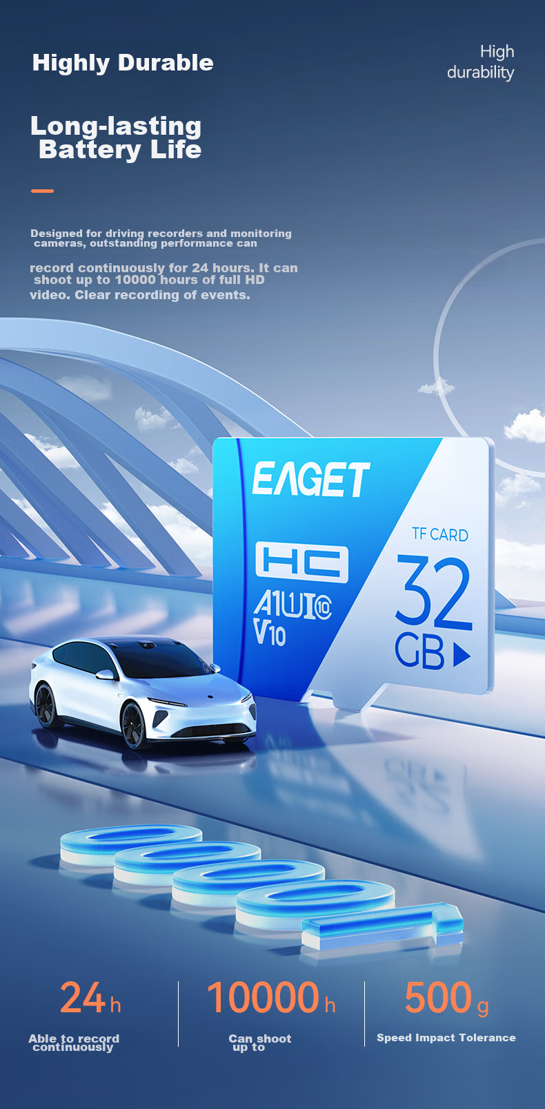 EAGET 32GB TF (MicroSD) Memory Card U1 V10, Dash Cam & Security Monitoring Dedicated Internal Storage Card, High-Speed And Durable 4