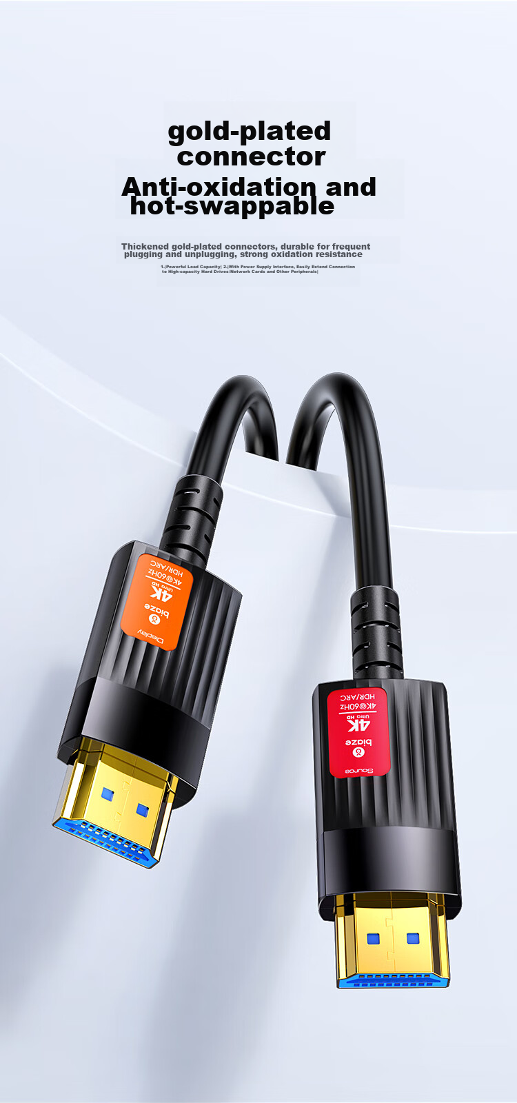 BIAZE Fiber Optic HDMI Cable Version 2.0, 15 Meters, 4K High-Definition Cable for Computer, TV, Projector, Home Theater, 3D Video Cable for Engineering And Renovation Connection HX96 10