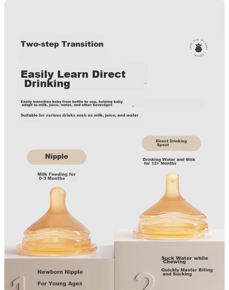 YEEHOO Newborn Anti-Colic Noble Bottle, Baby PPSU Bottle, 150ml S Size Nipple + Y Size Nipple 6