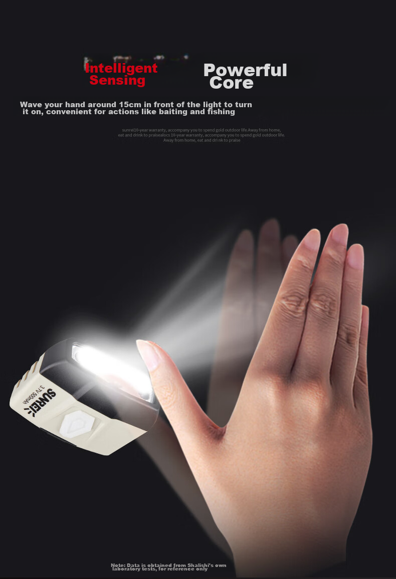 Shanlishi H150pro Sensor Clip-On Headlamp, High-Intensity Ultra-Bright, Ultra-Light, Small Size, Night Fishing Lamp Cap, Brim Light 4