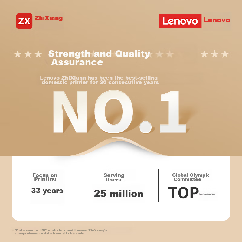Lenovo M1688DW Pro Laser Printer for Home And Office Use, Student Mobile Wireless Study Homework Printer, Automatic Duplex Printing, Copying And Scanning All-In Machine