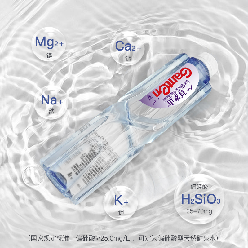 景田 百岁山 饮用天然矿泉水1L*15瓶 整箱装 家庭健康饮用水