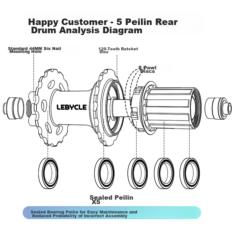LEBYCLE Mountain Bike Wheelset with 5 Shimano Bearings, Flower Drum 120 Sprockets, 27.5-Inch Hubs, Aluminum Alloy Wheels, Bicycle Rim, Disc Brakes 3