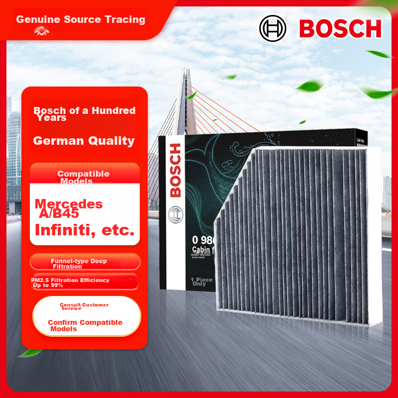 BOSCH (BOS-019061