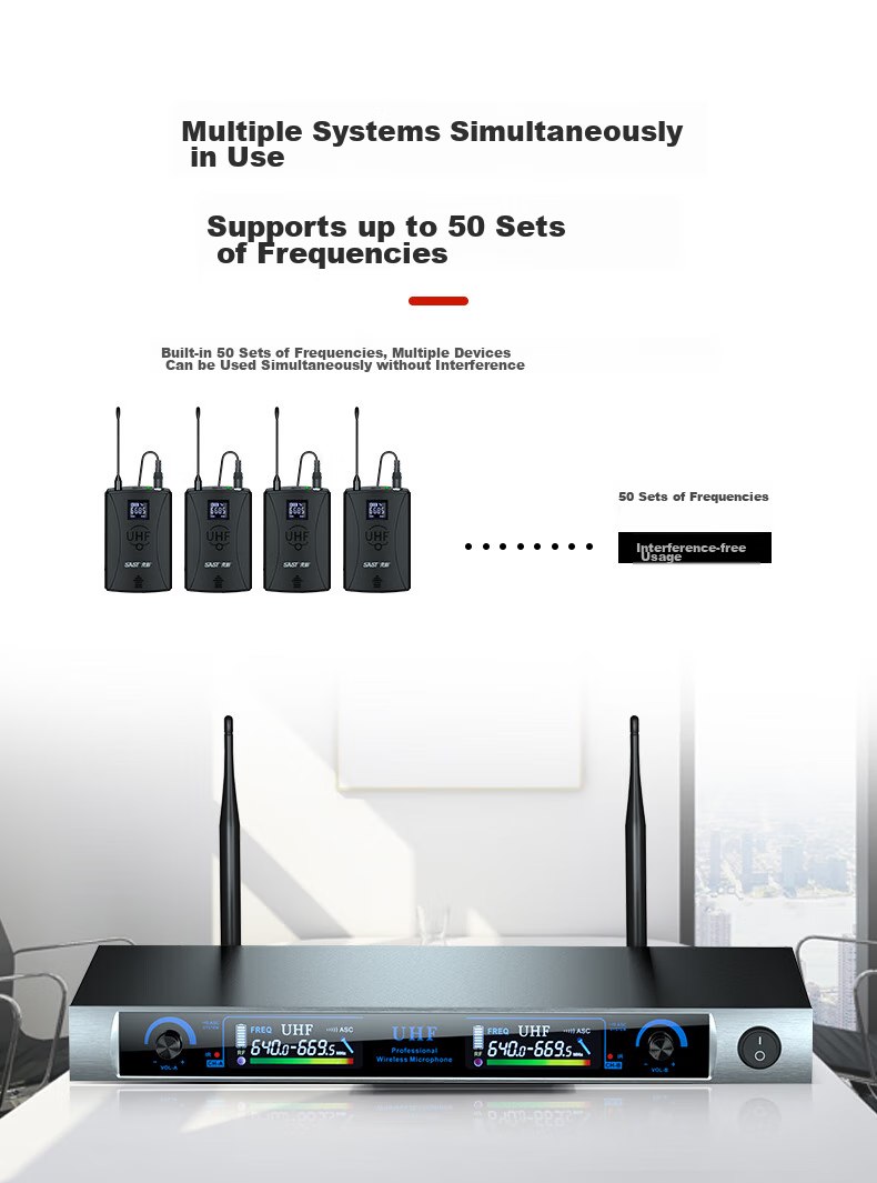SAST OK-12 Professional Wireless Microphone System, Dual-Channel Microphone for Home Karaoke, Stage Performance, KTV Singing, Wedding Ceremonies, Meetings, U-Segment Professional Dual-Channel Microphone [Head-Mounted] 5