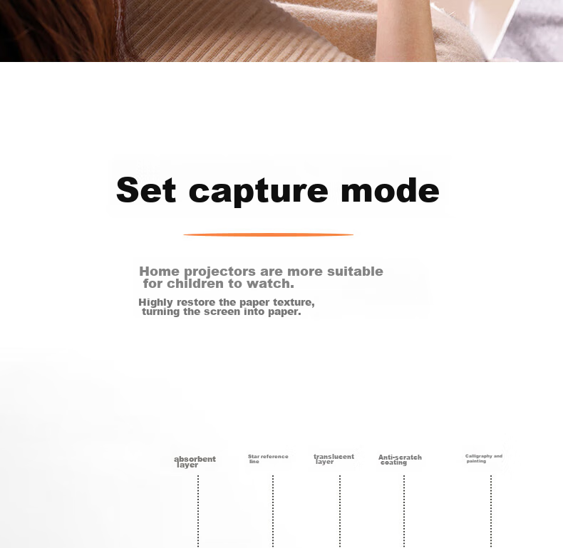 ESCASE Xiaomi Pad 6/6 Pro Paper-Like Film, Tablet Protective Film, Kent Paper 2023 Model, Frosted Full-Screen Hand-Drawn Writing And Drawing Professional Screen Protector 5