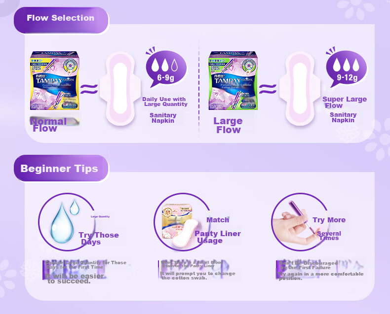 TAMPAX Easy-Push Short Condom Sanitary Cotton Pads, High Flow, 16 Pieces, Built-In Cotton Pads, Sanitary Napkins, Summer Comfort Protectio 5