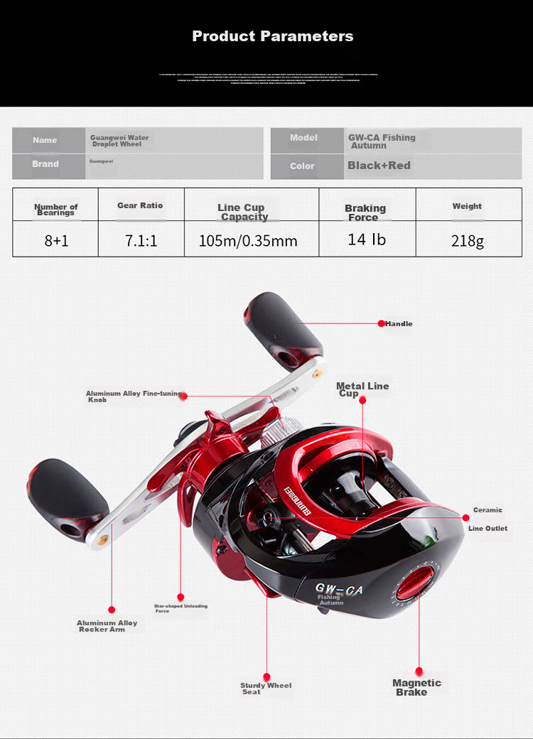 GW Fishing Triple Autumn Water Drop Reel, Double Line Cup, Left-Handed Magnetic Brake Water Drop Reel, 9-Axis Lure Fishing Reel, Anti-Explosion Line Fishing Reel, Lure Fishing Tackle Accessories, Fishing Supplies 4