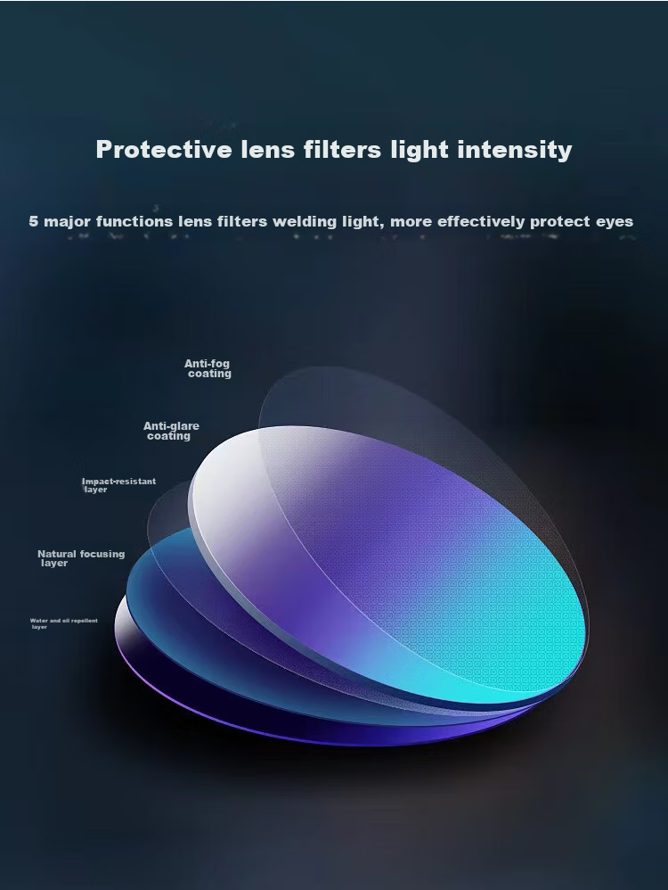 Beifute Welding Goggles, Specialized Anti-Glare Protective Glasses for Welders, Splash-Proof And Eye-Saving Welding Safety Eyewear [Fast Delivery from Beijing Warehouse], Size 8 Welding Goggles 5