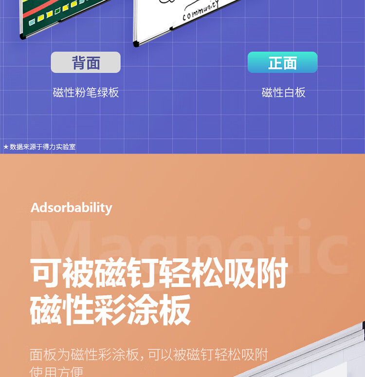 Deli 120*90cm Double-Sided Magnetic Erasable Hanging Whiteboard/blackboard/chalk Green Board/writing Board, Home Use Children's Teaching Office Blackboard 7865B 11