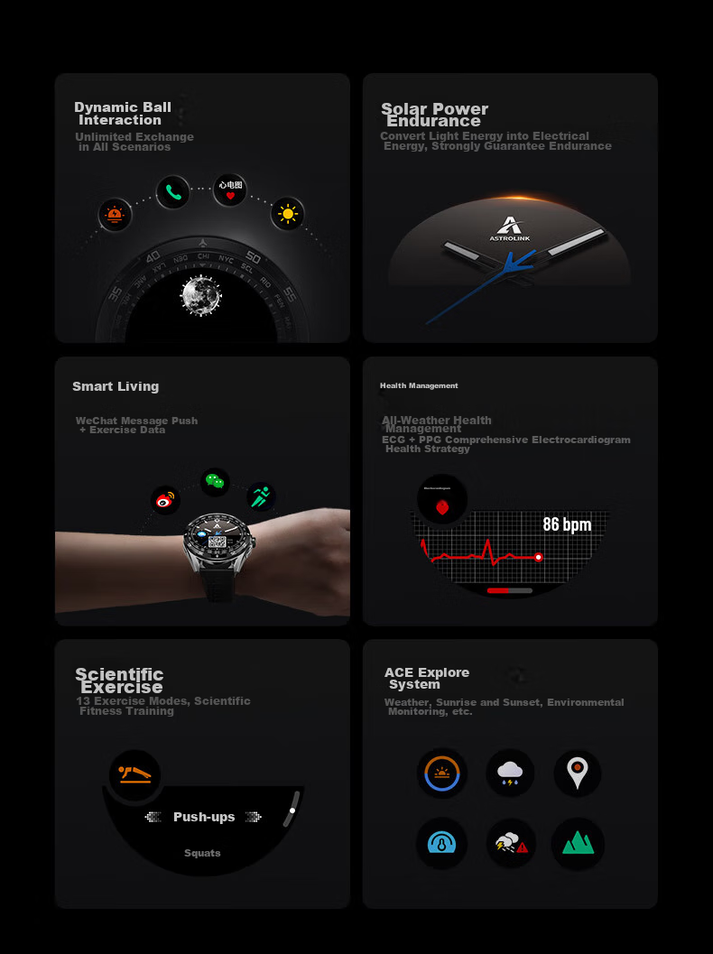 Beidou Watch Astrolink P Silver Smart Dual-Core Fusion Running Sports Multifunctional Touchscreen Fashionable Men's Watch Gift 3