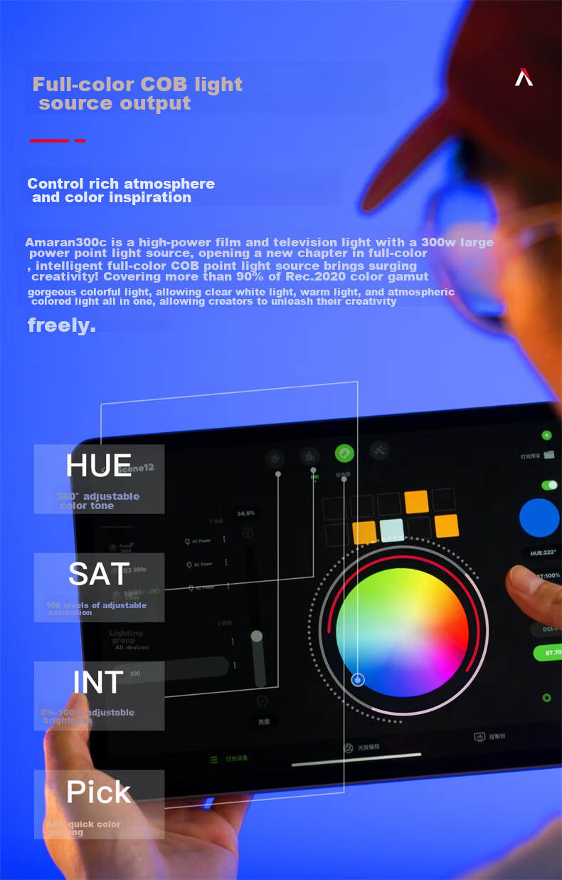 Aputure Amaran Ray 360c Live Streaming Fill Light, 360W Full Color Short Video Photography Light, Live Streaming Room Beauty Constant Light, Film And Television Light 5