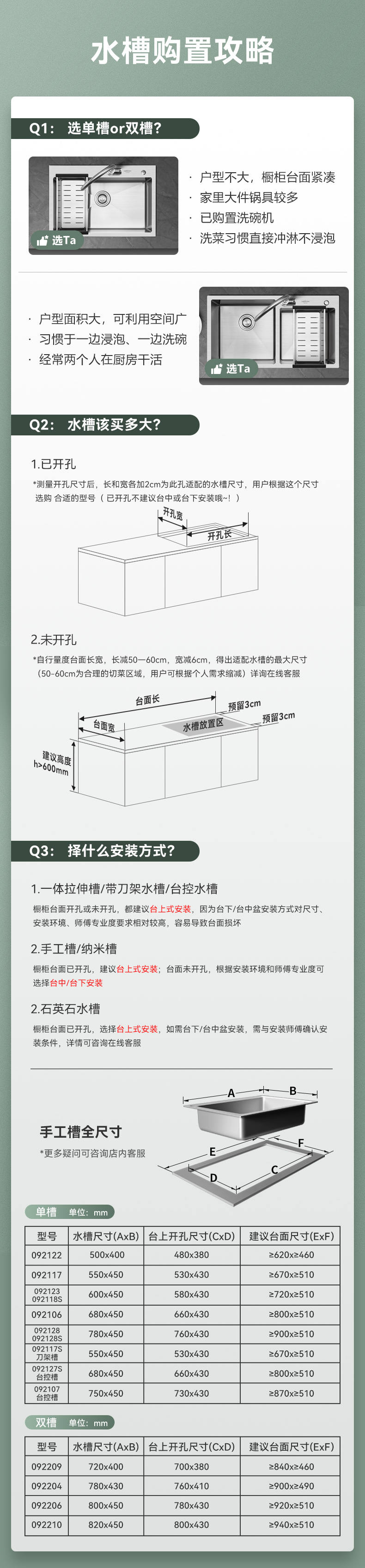 华帝 Vatti 304不锈钢手工加厚水槽洗碗池大容量双槽洗菜盆配360 自由旋转健康无铅厨房水龙头0924 华帝 Vatti 304不锈钢手工加厚水槽洗碗池大容量双槽洗菜盆配360 自由旋转健康无铅厨房水龙头0924