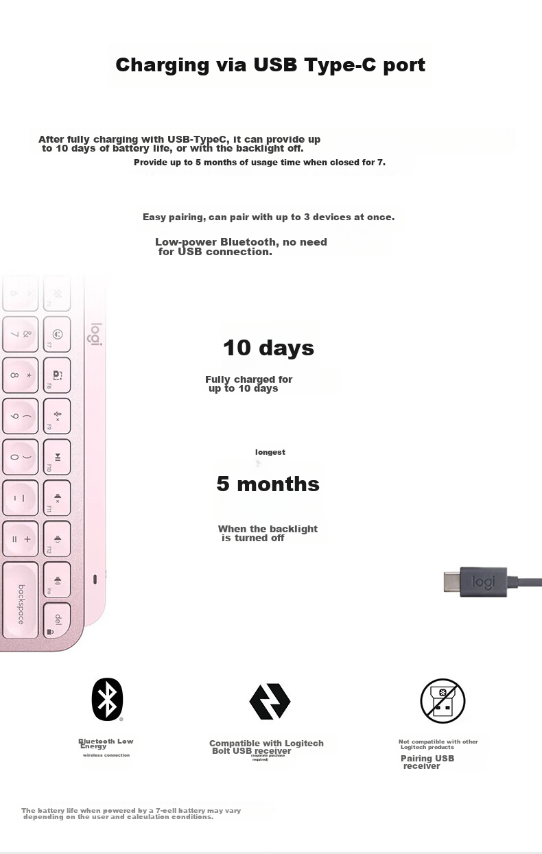 Logitech Master Series MX KEYS MINI, Enterprise-Grade Commercial Keyboard, High-End Office IPad Ultra-Thin Magic Control Keyboard, with Wireless Receiver, Black [Order Bonus] 8