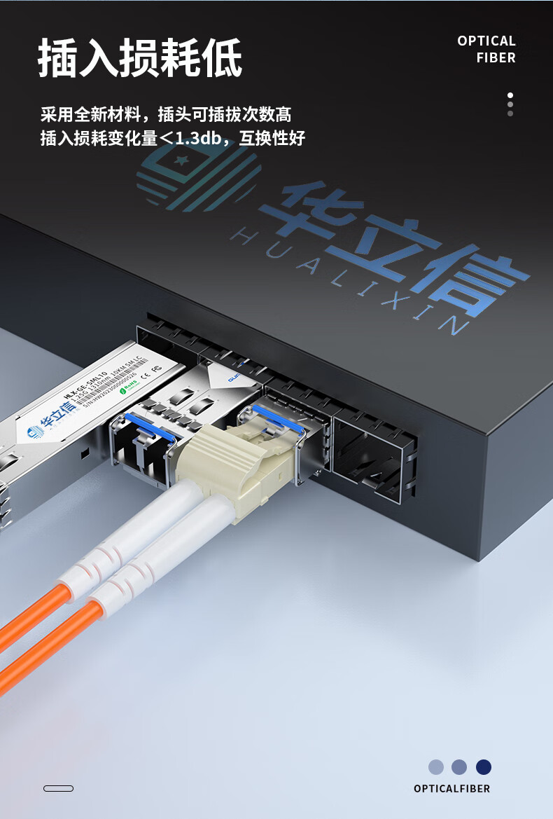 HUALIXIN Fiber Optic Patch Cable LC-LC Multimode Duplex 3m OM2 Gigabit 50/125 Optical Cable Pigtail Transceiver Adapter HLX-M2-LL203 2