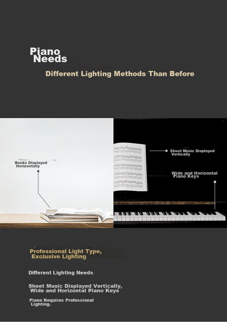 BenQ PianoLight Eye-Protection Full-Spectrum LED Smart Detection Piano Light for All Ages 3