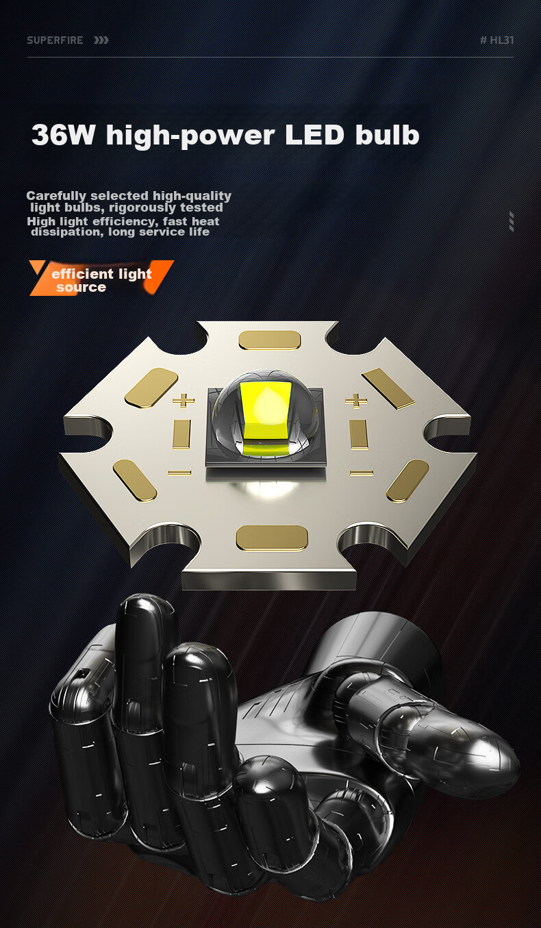 SupFire Headlamp with Zoomable Brightness, Ultra-Bright Fishing Light, Long Battery Life, Head-Mounted Mining Lamp, High-Power Night Fishing And Beach Combing Flashlight 4