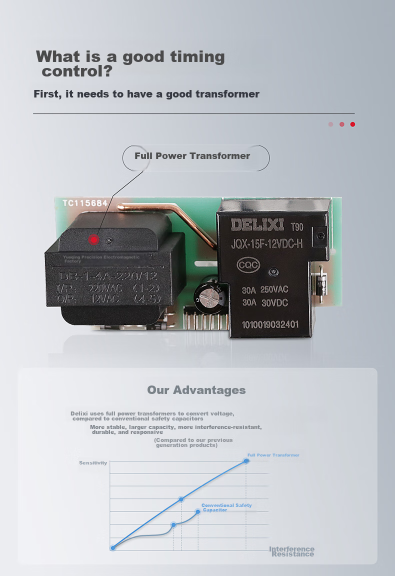 DELIXI ELECTRIC Microcomputer Time Control Switch, KG316TA, AC380V, Fully Automatic Timer, Street Light Time Controller 5