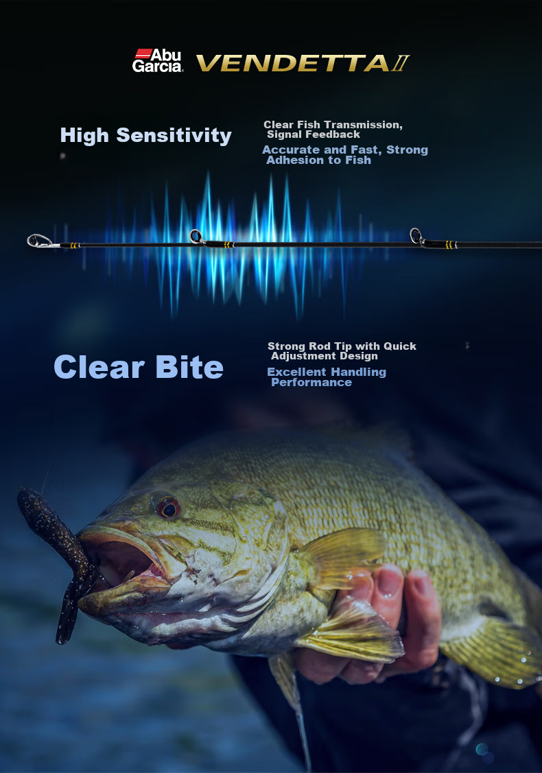ABU GARCIA Abu PLUS II Lure Rod, Long-Casting Bass Fishing Rod, Versatile Rod, 2.14 Meters, M Action, Pistol Grip, Single Rod 7