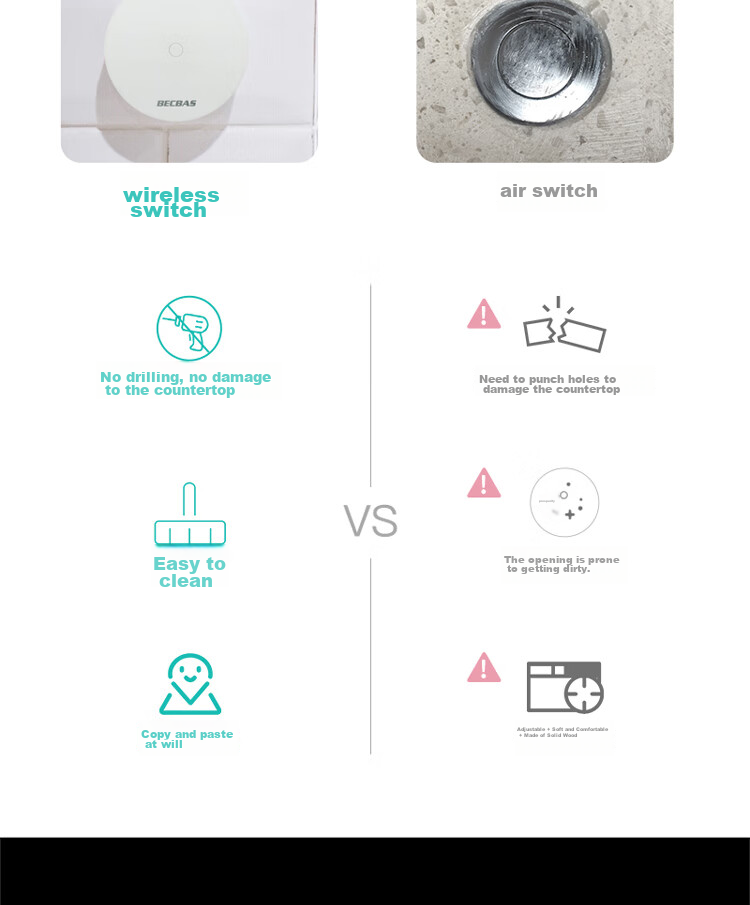 BE CBAS (BECBAS) Intelligent Garbage Disposal Processor, Automatic Reverse Wireless Switch E60Plus 12
