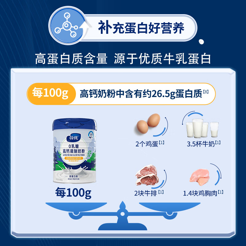 VALIO蔚优 0乳糖牛奶粉 高钙富硒奶粉800g 高蛋白成人奶粉
