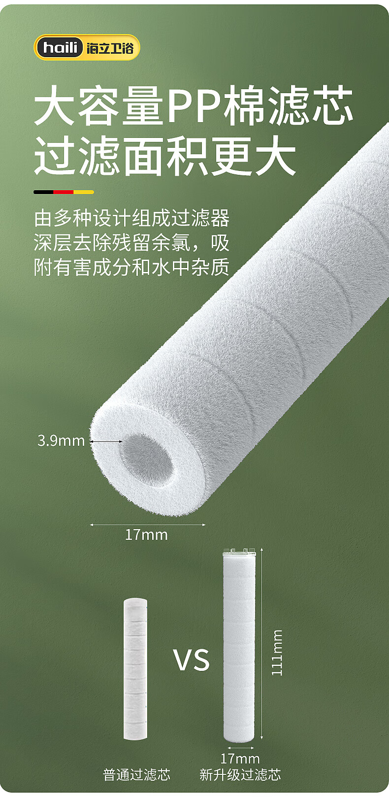 Haili Shower Head, High-Pressure Shower Head, Bathroom Pressurized Handheld Shower Head, Filtered Shower Head, Water Purification, Chlorine Removal, 988 18