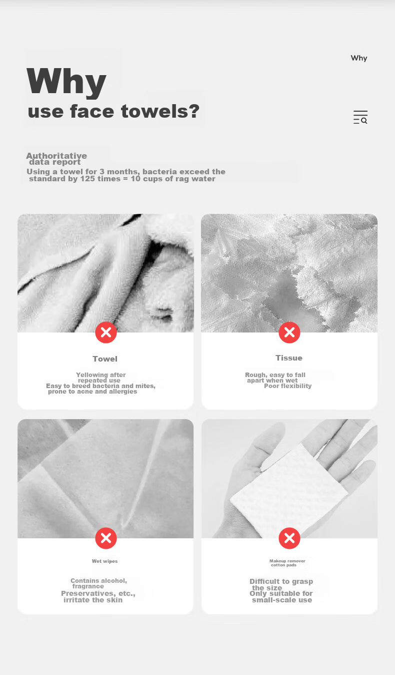 Shiyuejiejing Baby Soft Wipes, Dry And Wet Use, Disposable Face Towels, Extra Large And Thick, Suitable for Adults, 80 Sheets * 4 Packs 2