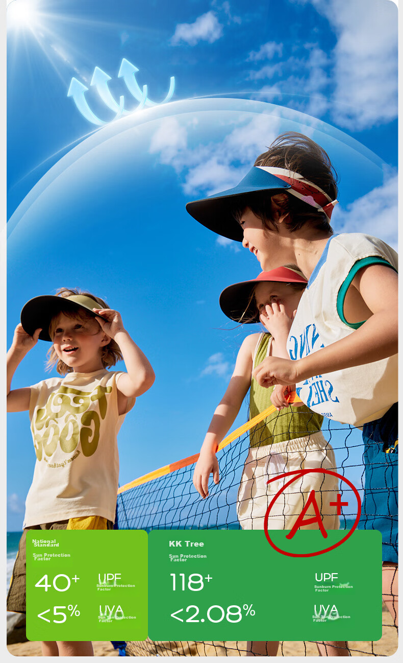 Kocotree Children's Sun Protection Hat, Seamless One-Piece Shaped Sun Hat, Wide-Brimmed Visor Cap, Lightweight Outdoor Sports Hat, Red 9