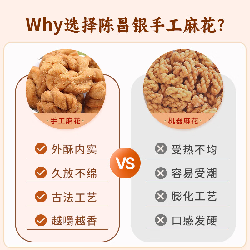 陈昌银麻花六味装全家福礼盒528g重庆特产磁器口陈麻花老式手工糕点年货