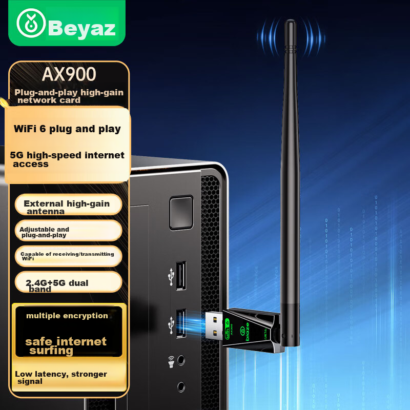 Беспроводной сетевой адаптер BIAZE WiFi6 AX900 USB с внешней антенной