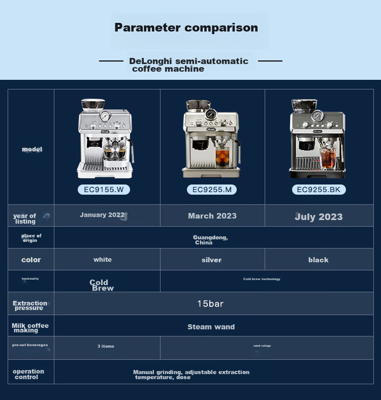 Delonghi [Upgraded Version] Home Semi-Automatic Coffee Machine Cold Brew Edition Silver Knight Grinder All-In Machine with Visible Pressure Manual Milk Frother EC9255.BK Black 24